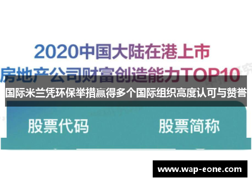 国际米兰凭环保举措赢得多个国际组织高度认可与赞誉