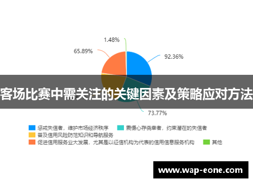 客场比赛中需关注的关键因素及策略应对方法