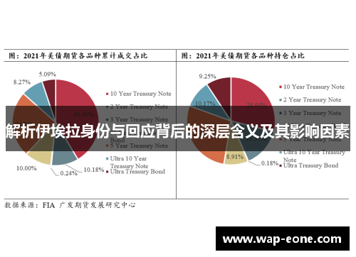解析伊埃拉身份与回应背后的深层含义及其影响因素