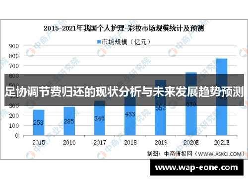 足协调节费归还的现状分析与未来发展趋势预测