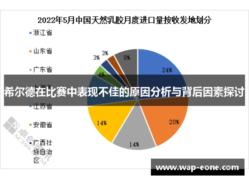 希尔德在比赛中表现不佳的原因分析与背后因素探讨