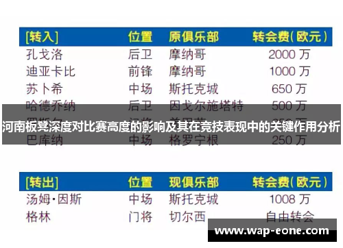 河南板凳深度对比赛高度的影响及其在竞技表现中的关键作用分析