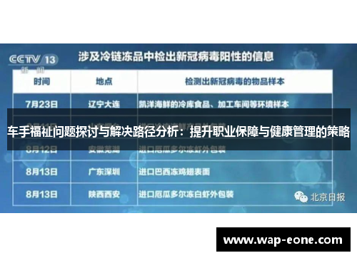 车手福祉问题探讨与解决路径分析：提升职业保障与健康管理的策略