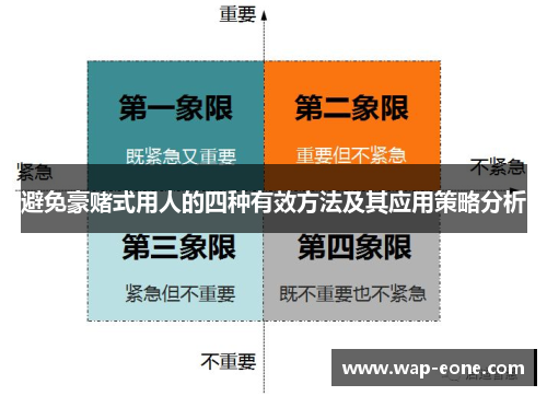 避免豪赌式用人的四种有效方法及其应用策略分析