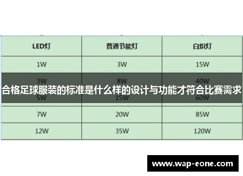 合格足球服装的标准是什么样的设计与功能才符合比赛需求