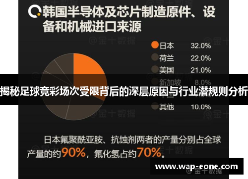 揭秘足球竞彩场次受限背后的深层原因与行业潜规则分析
